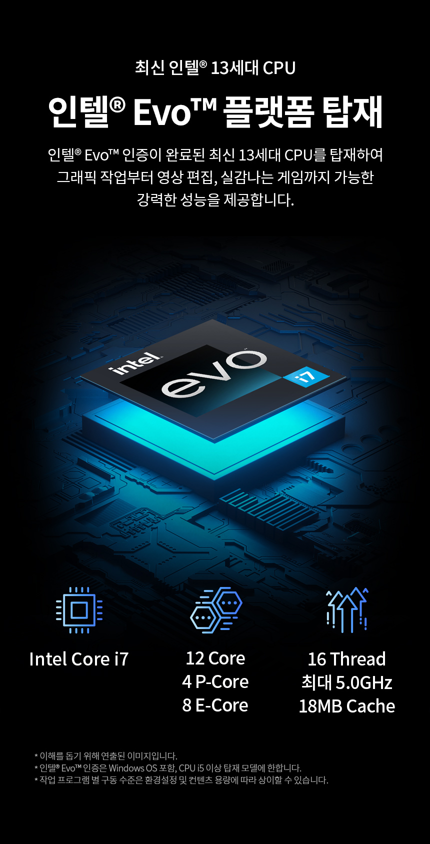 om_1XZ90R_cpu_i7_evo.jpg